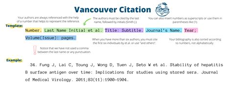 vancouver citas online|Vancouver Reference Generator for PubMed Articles